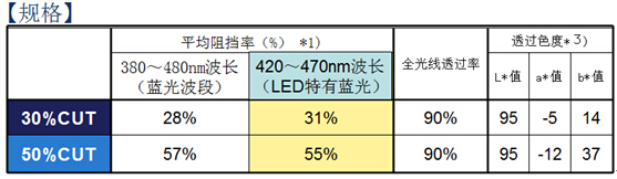 秋葵视频在线下载秋葵视频ios下载技术参数 秋葵视频在线下载秋葵视频ios下载技术参数